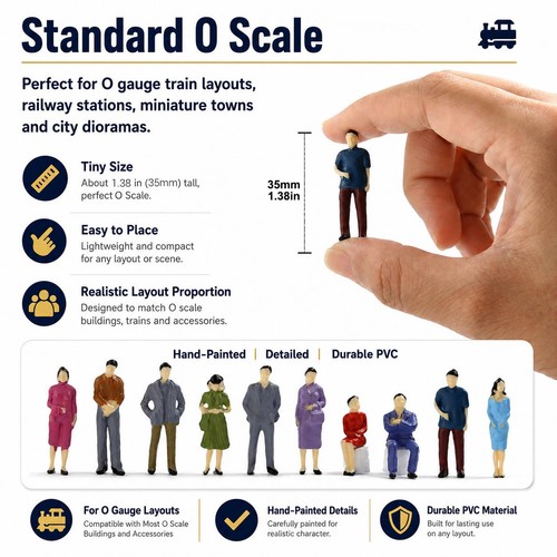 50pcs model trains scale - 50pcs,